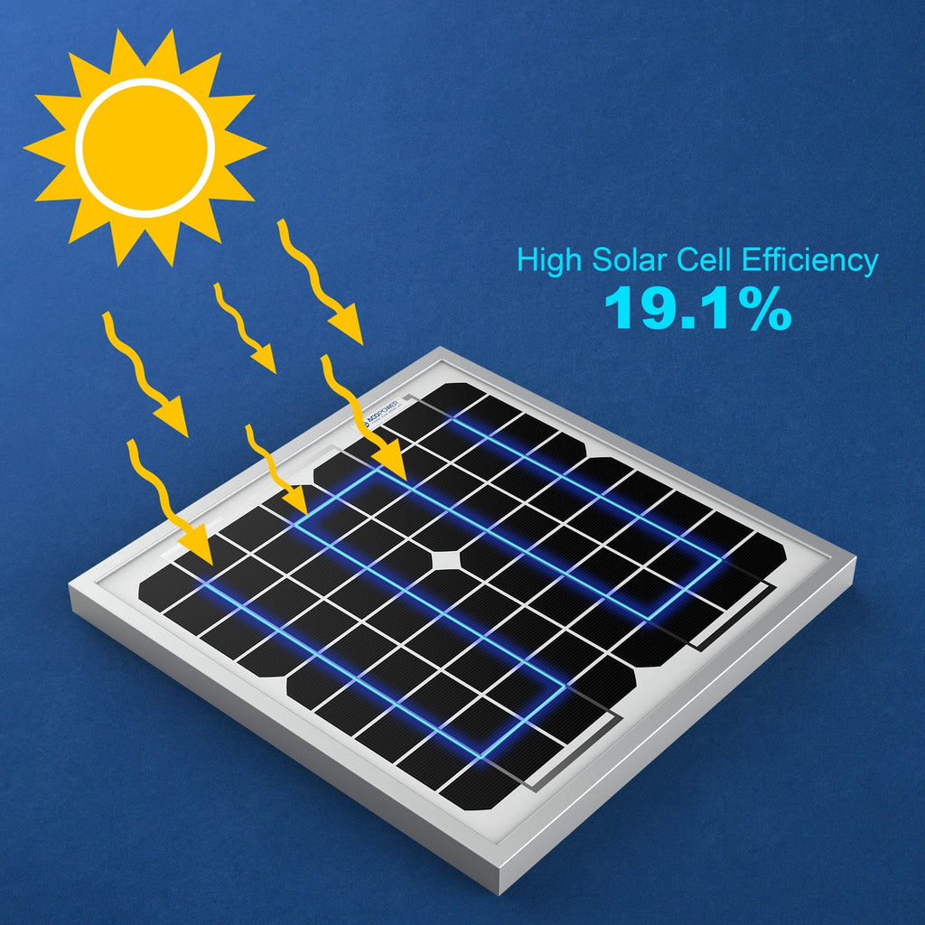 10 Watt 12 Volt Monocrystalline Solar Panel - Q/Monk’S Store