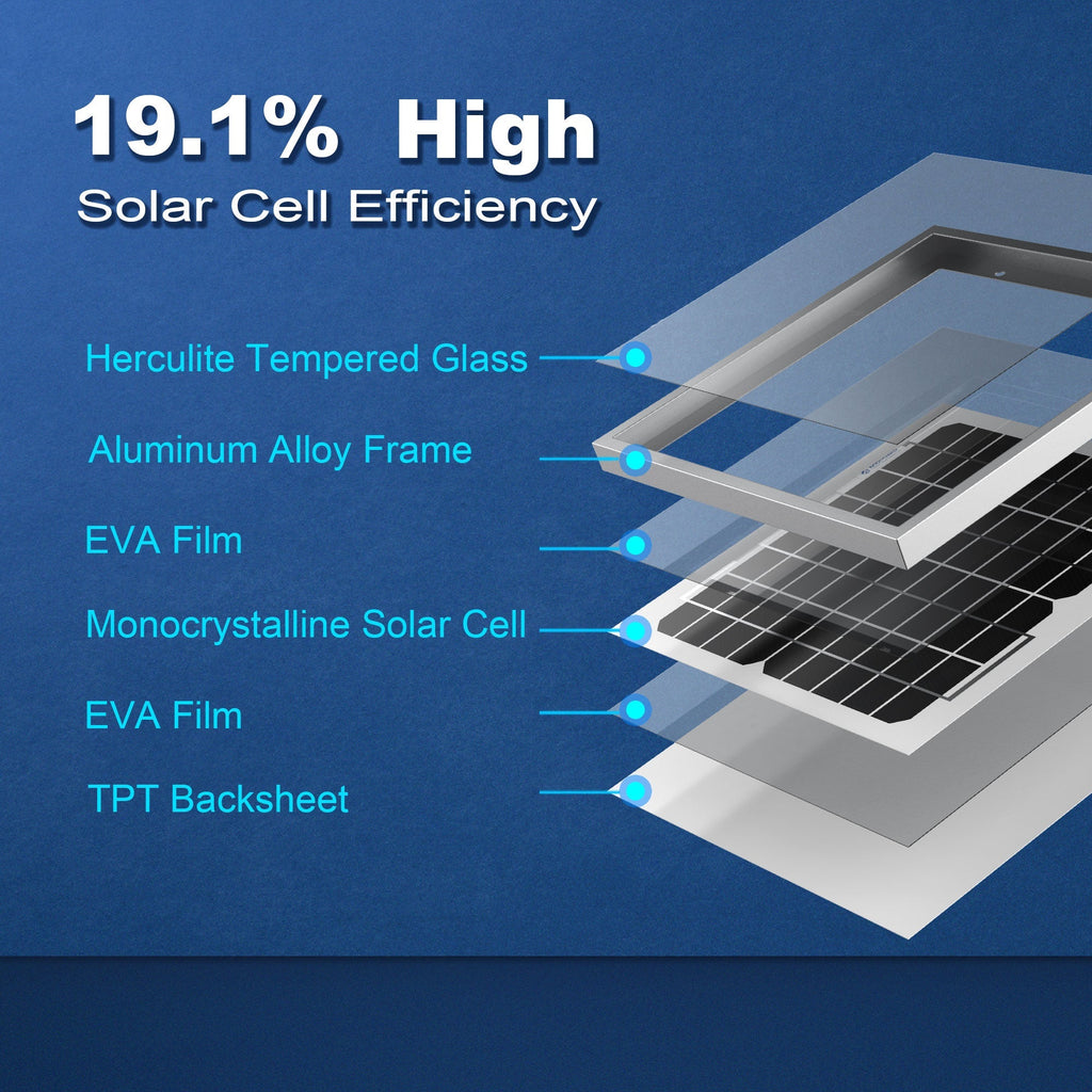 10 Watt 12 Volt Monocrystalline Solar Panel - Q/Monk’S Store