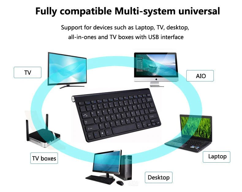 2.4 GHz Wireless Mini Keyboard And Optical Mouse Set - Q/Monk’S Store