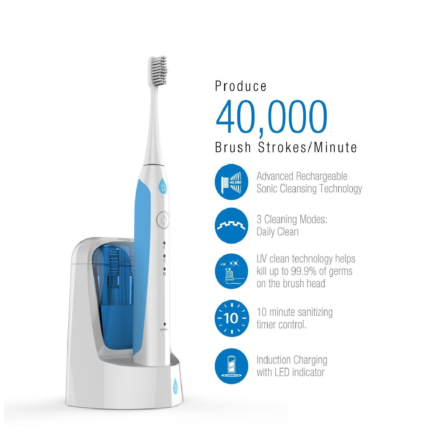 Electric Smart Series Rechargeable Toothbrush with UV Sanitizing Function - Q/Monk’S Store