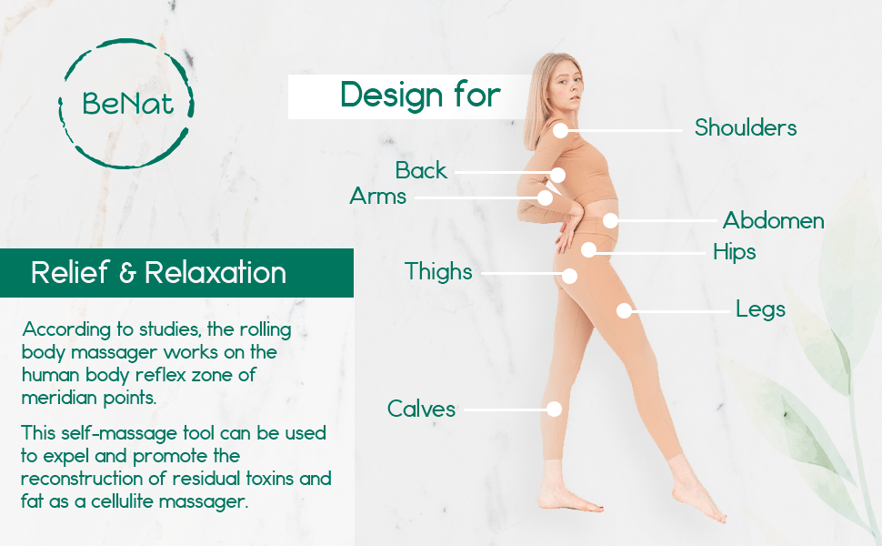 Rolling Body Massager - Q/Monk’S Store