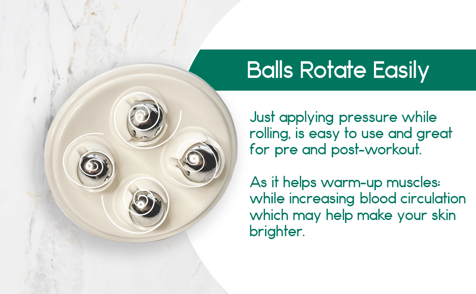 Rolling Body Massager - Q/Monk’S Store