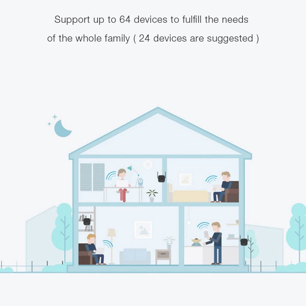Xiaomi 300Mbps WiFi Amplifier/Universal Wireless WiFi Range Extender/Booster - Q/Monk’S Store
